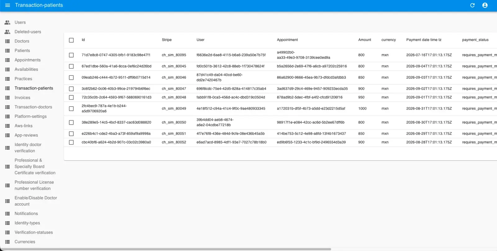 Patient transactions ledger