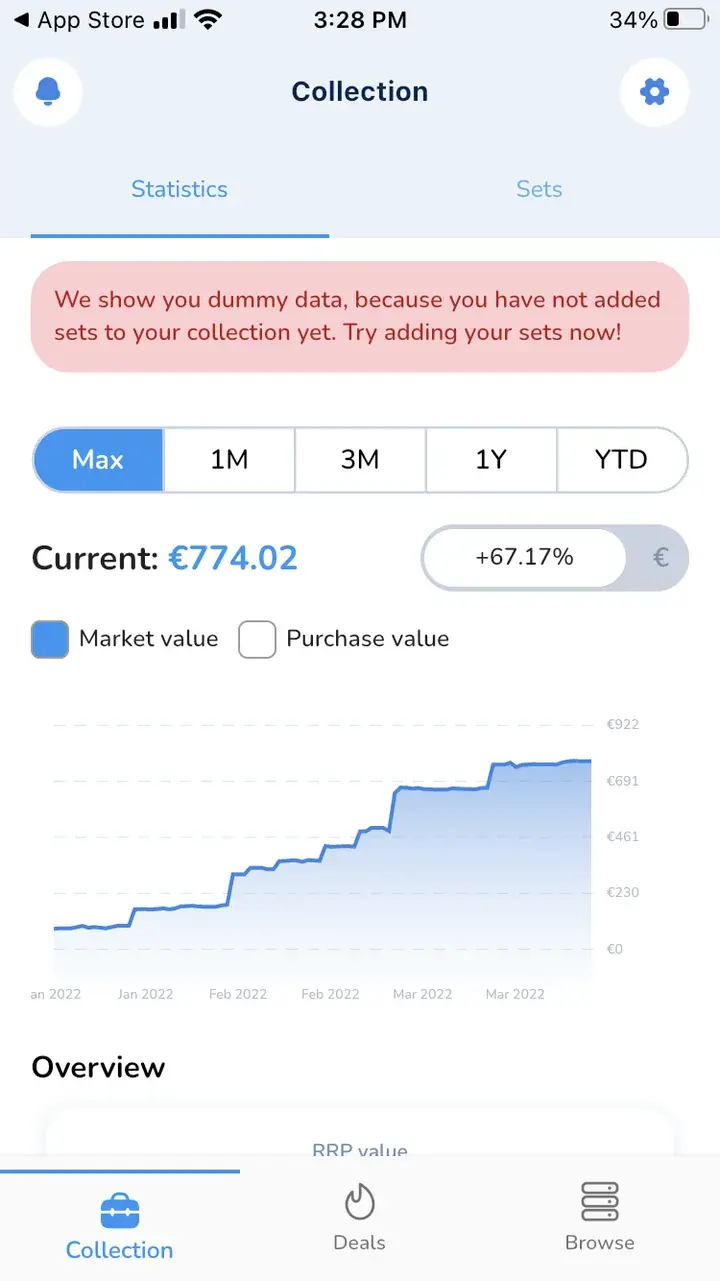 Collection value chart