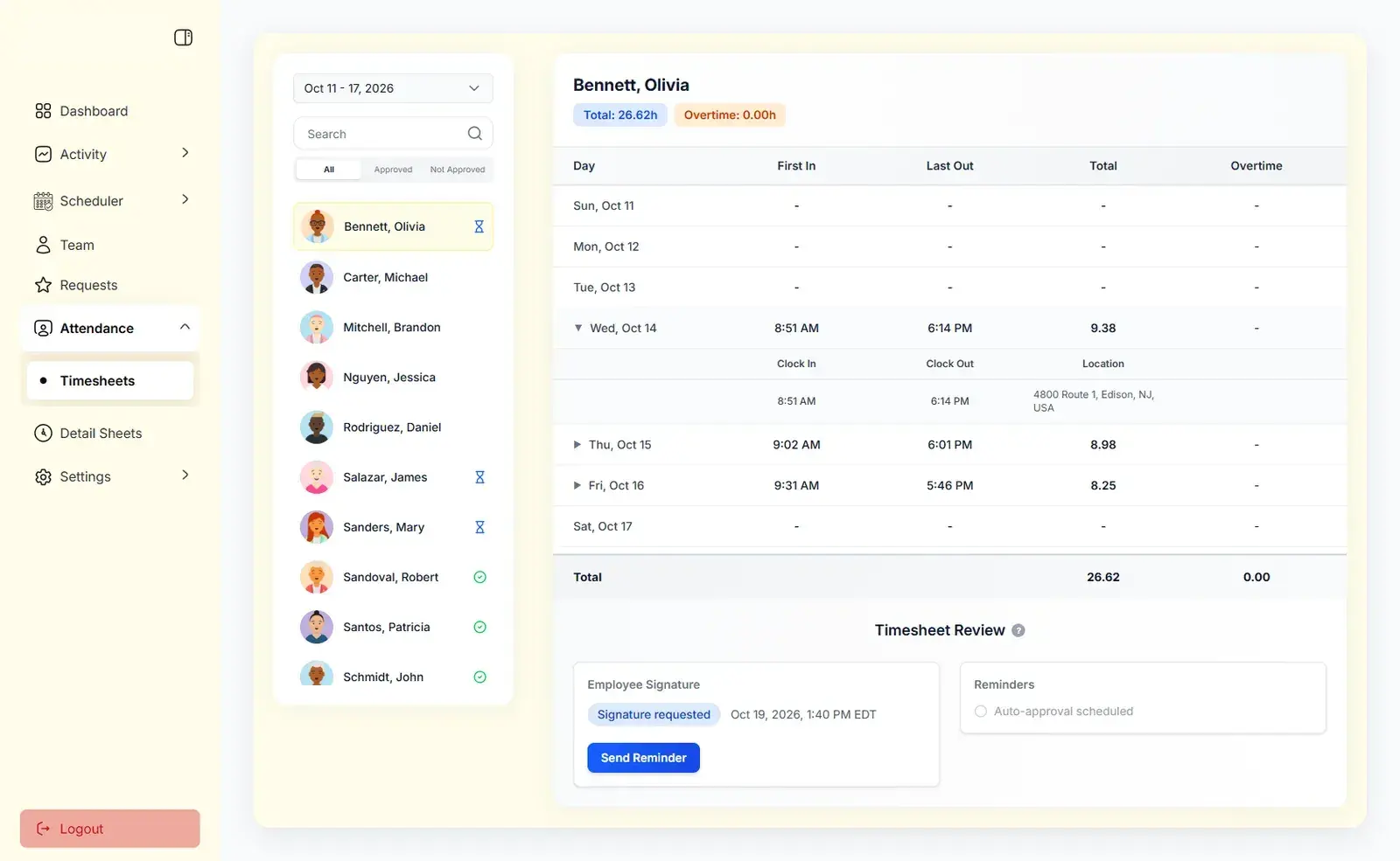 Timesheets with overtime