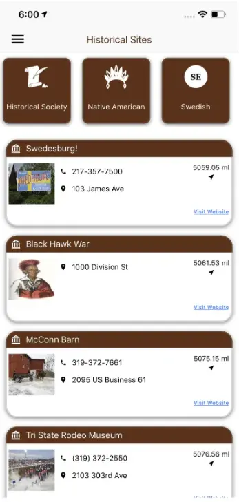 Historical sites by subcategory